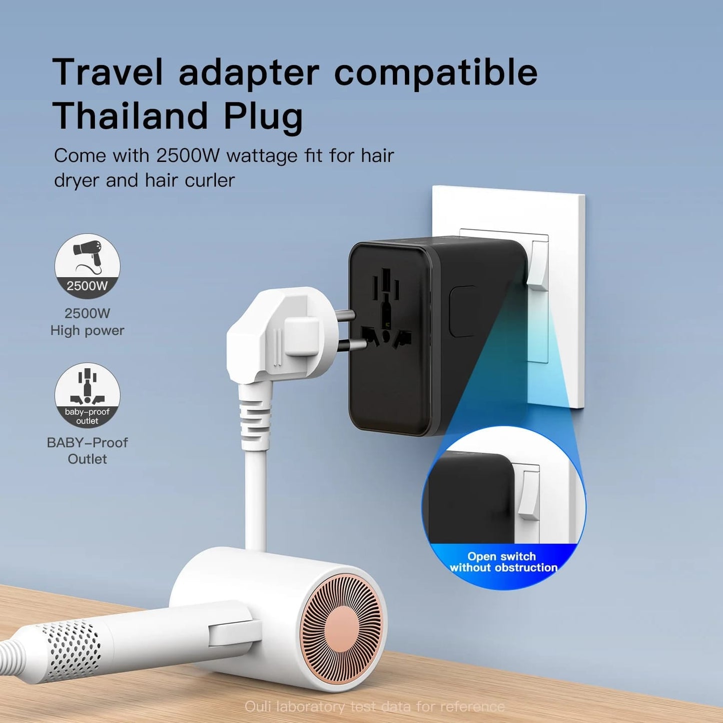 35W Universal Travel Adapter With 5 Port (3 USB A + 2 USB C)